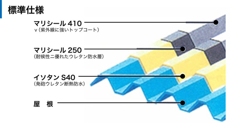 イソタンのリーフレット